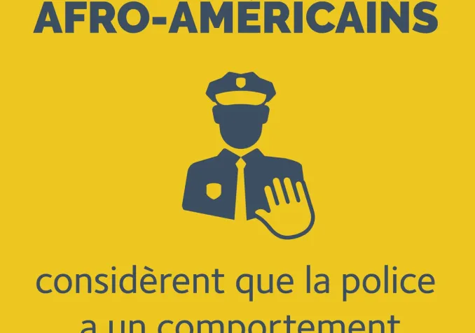 84% des afro-américains considèrent que la police a un comportement raciste